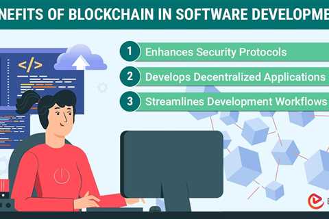 Blockchain in Software Development
