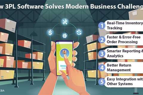 3PL Software