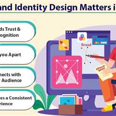 Brand Identity Design