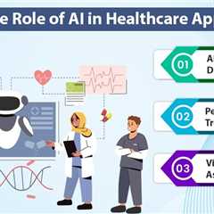 AI in Healthcare Apps