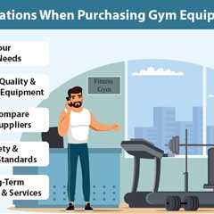 Purchasing Gym Equipment