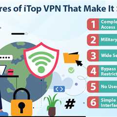 Features of iTop VPN