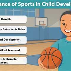 Importance of Sports in Child Development