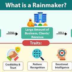 Rainmaker