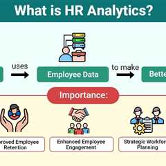 HR Analytics