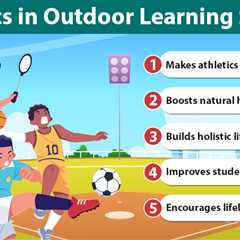 Athletics in Outdoor Learning Schools