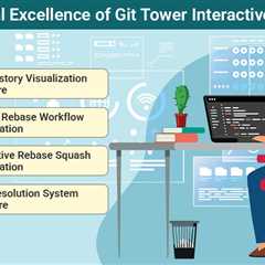 Git Tower Interactive Rebase