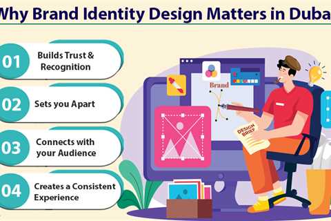 Brand Identity Design