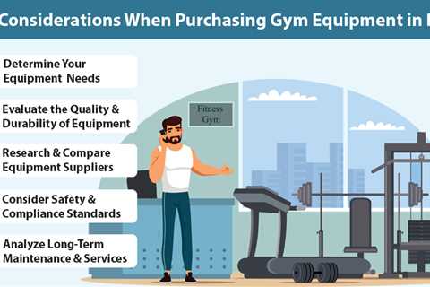 Purchasing Gym Equipment