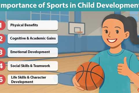 Importance of Sports in Child Development