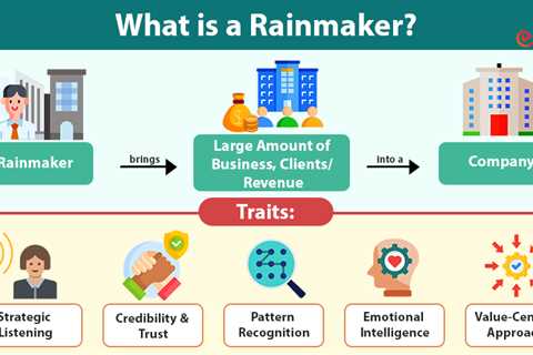 Rainmaker