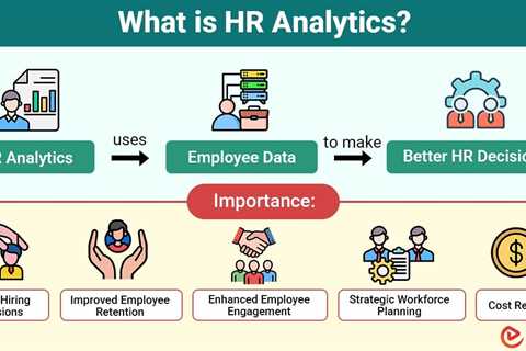 HR Analytics
