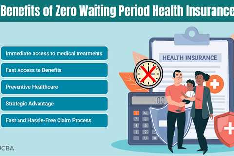 Zero Waiting Period Health Insurance