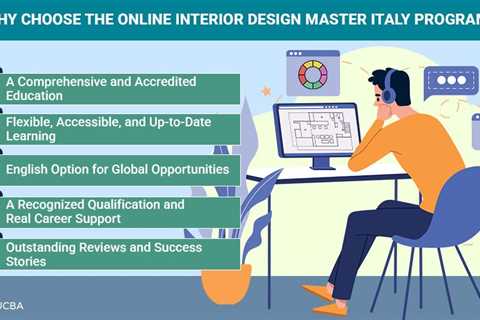 Online Interior Design Master Italy