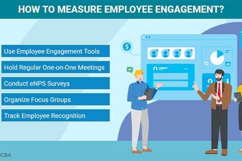 Measure Employee Engagement