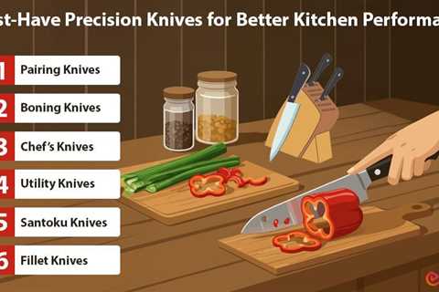 Precision Knives