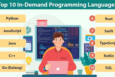In-Demand Programming Languages