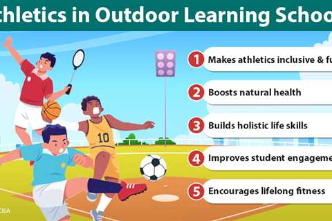 Athletics in Outdoor Learning Schools