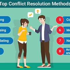 Conflict Resolution Methods