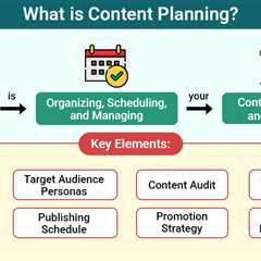 Content Planning