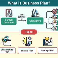 Business Plan