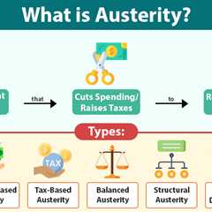 Austerity