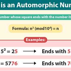 Automorphic Number