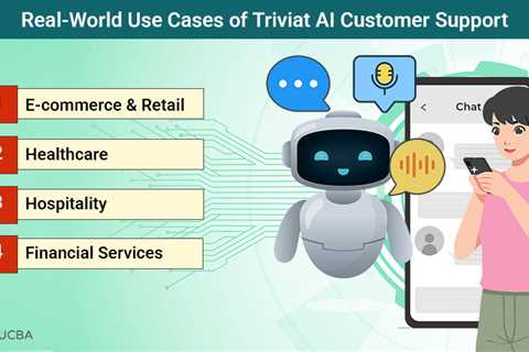 Triviat AI Customer Support