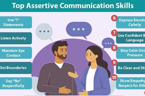 Assertive Communication Skills
