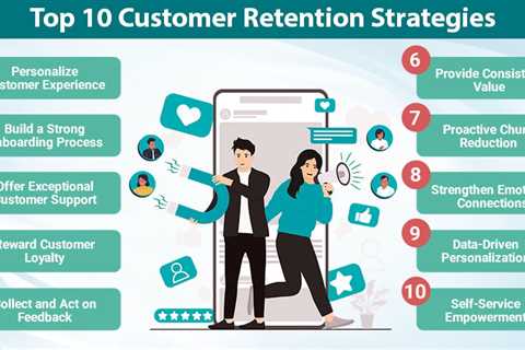 Customer Retention Strategies