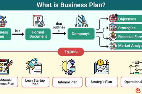 Business Plan