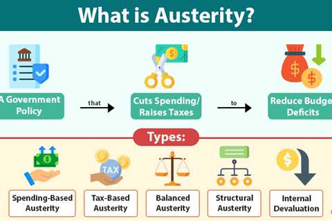 Austerity
