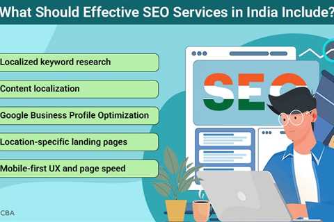 SEO Services in India