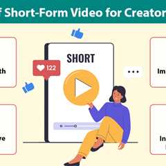 Short-Form Video