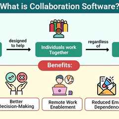 Collaboration Software