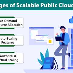 Scalable Public Cloud Hosting