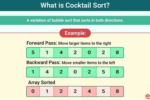 Cocktail Sort