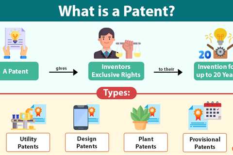 Patent