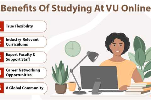 Victoria University Online