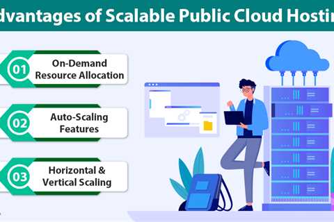 Scalable Public Cloud Hosting