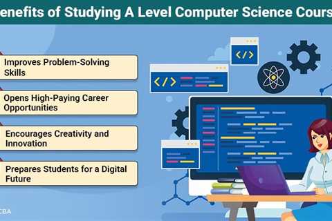 A Level Computer Science