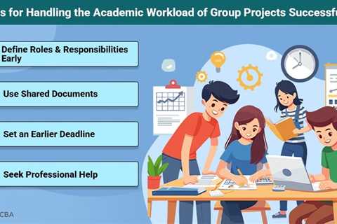The Hidden Academic Load of Group Projects and How to Tackle It?