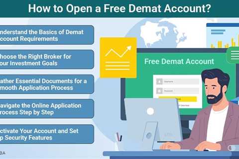 Open a Free Demat Account