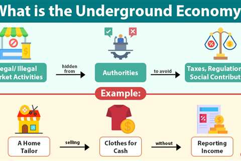 Underground Economy