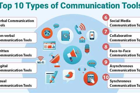 Types of Communication Tools
