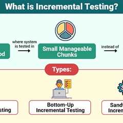 Incremental Testing
