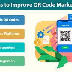 QR Code Marketing ROI