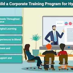 Corporate Training Program for Hybrid Teams