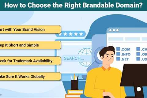 How to Pick a Brandable Domain That Actually Works?
