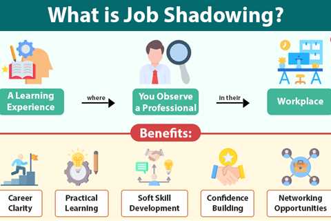 Job Shadowing